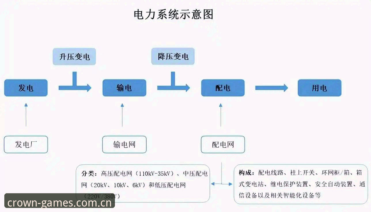 皇冠hgjt下载安全性与生态价值深度分析：2024年移动应用市场新趋势