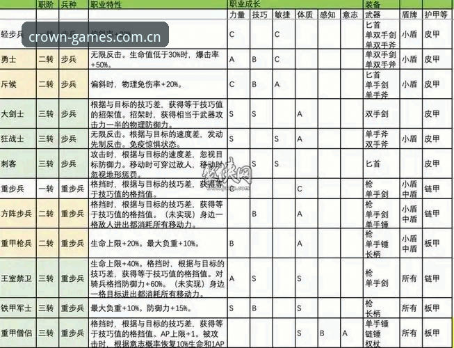 皇冠集团是什么使用技巧 皇冠游戏平台深度评测:老用户亲测皇冠集团APP使用技巧全攻略