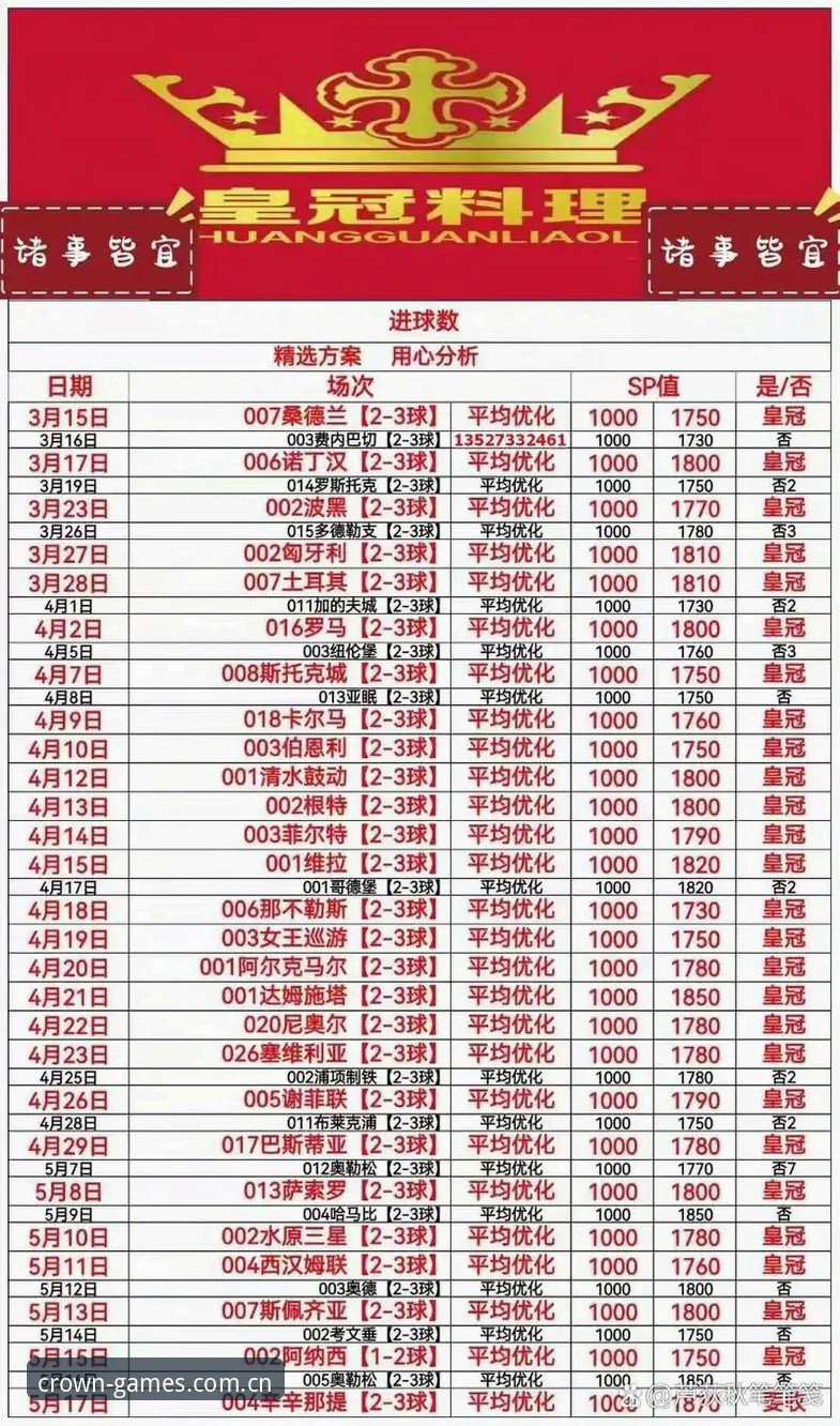 揭秘：中国皇冠app官网常见问题背后的真相，老用户不说你不知道的事